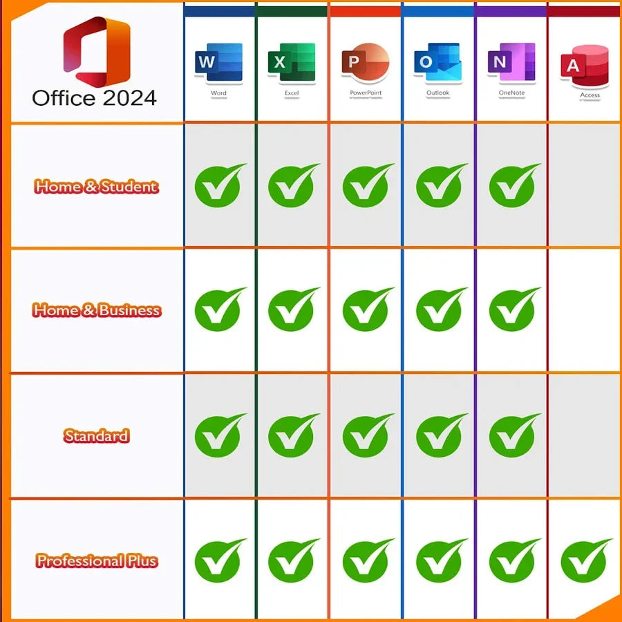 Microsoft Office 2024 Standard for Windows PC